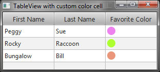 TableView with custom cells
